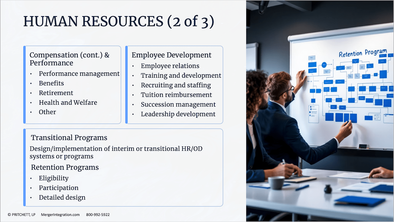 HUMAN RESOURCES (2 of 3)