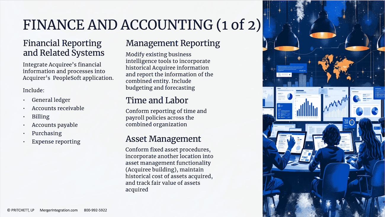 FINANCE AND ACCOUNTING (1 of 2)