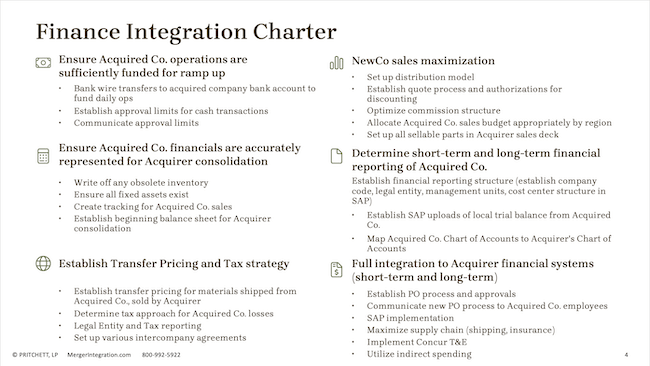Finance Integration Charter (continued)