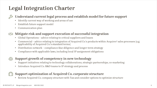 Legal Integration Charter