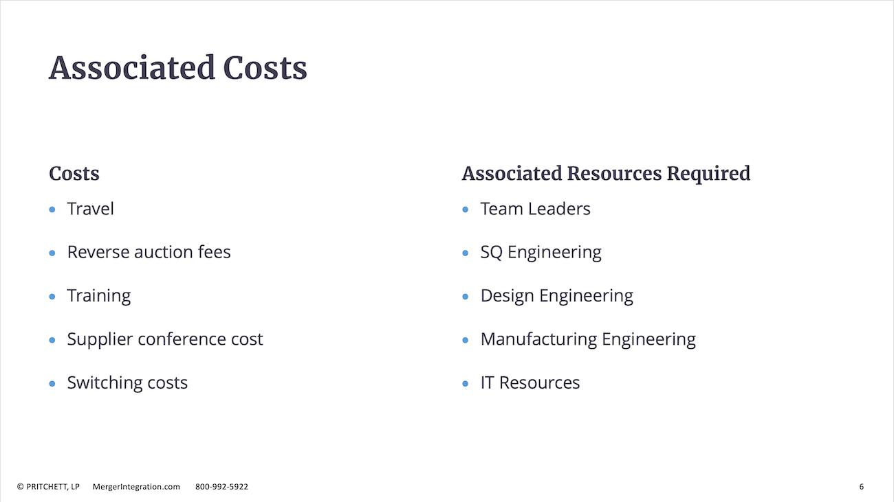 Associated Costs