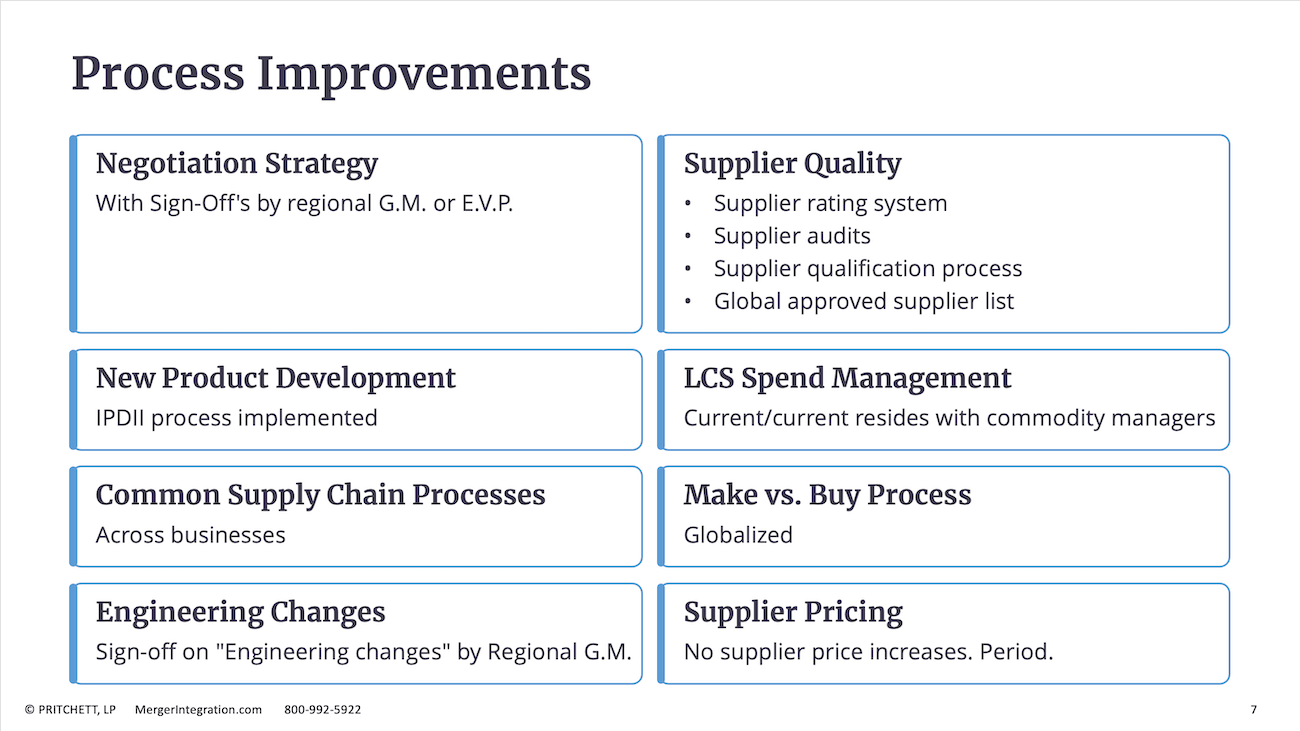 Process Improvements