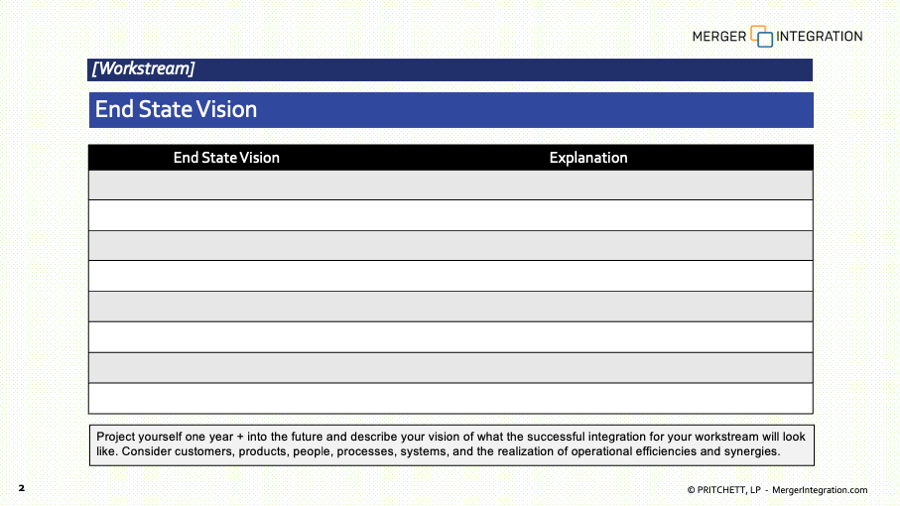 Post-Merger IntegrationTemplates