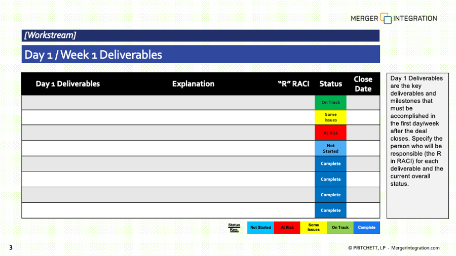 Post-Merger IntegrationTemplates