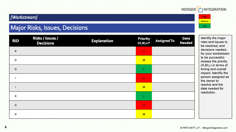 Post-Merger IntegrationTemplates