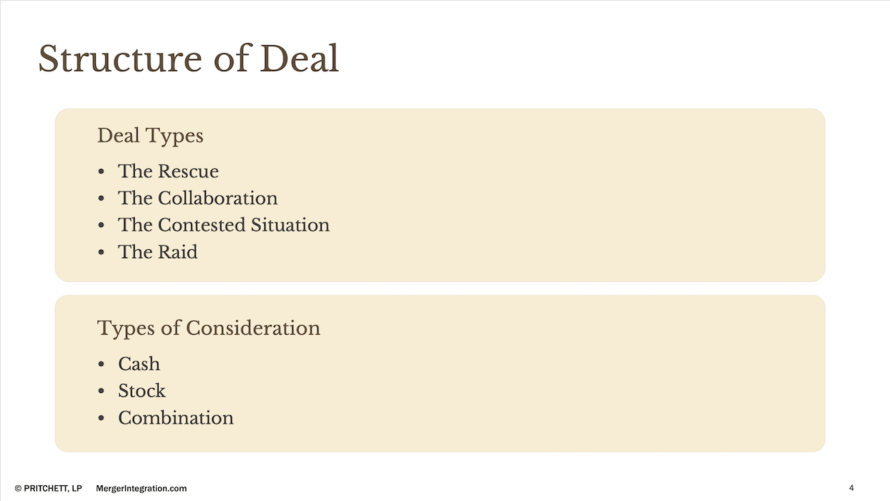 Structure of Deal