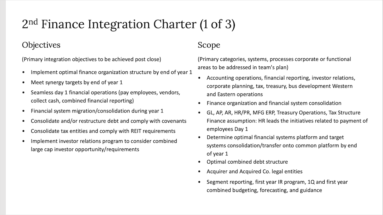 2nd Finance Charter