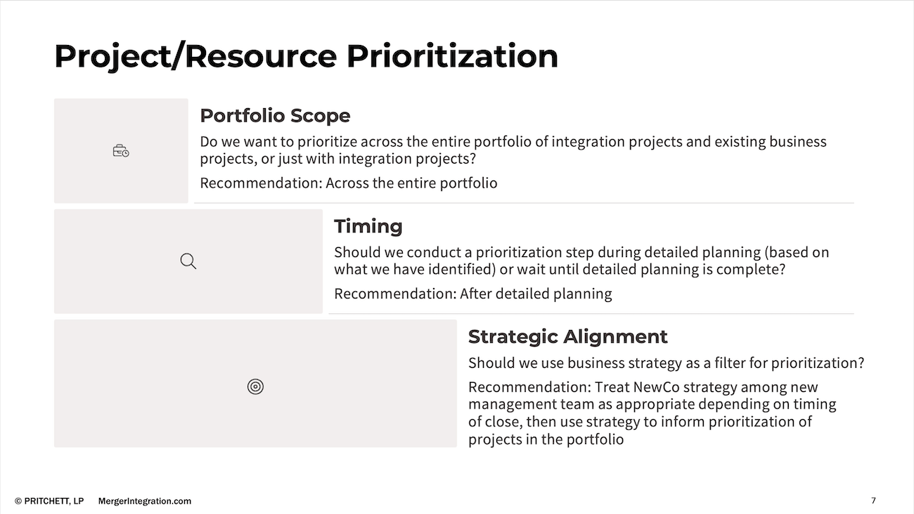 Project/Resource Prioritization