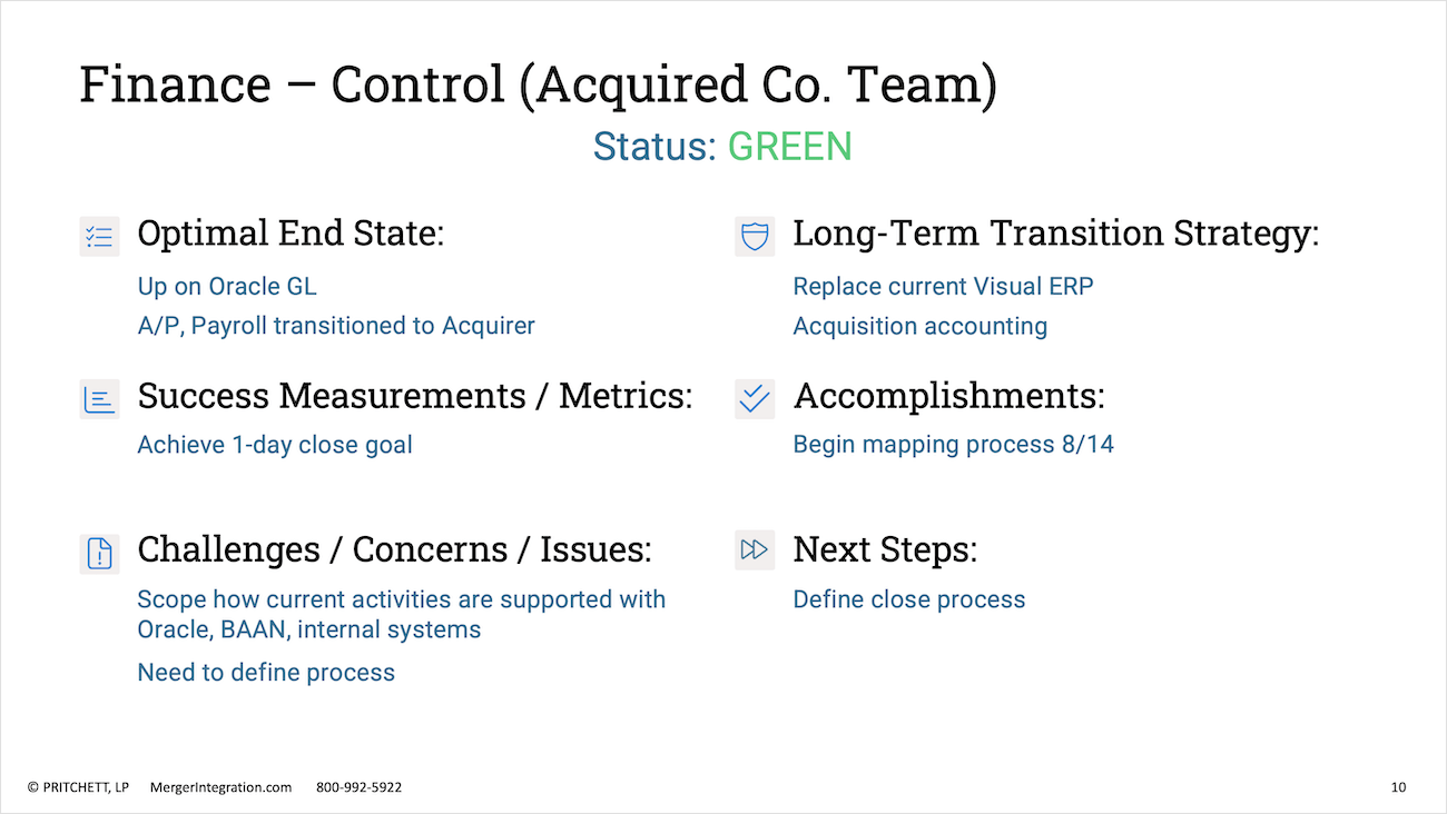 Finance – Control (Acquired Co. Team)