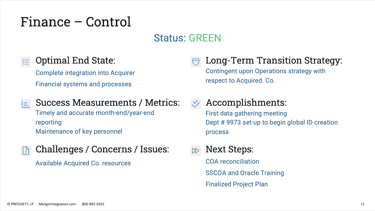 Finance – Control