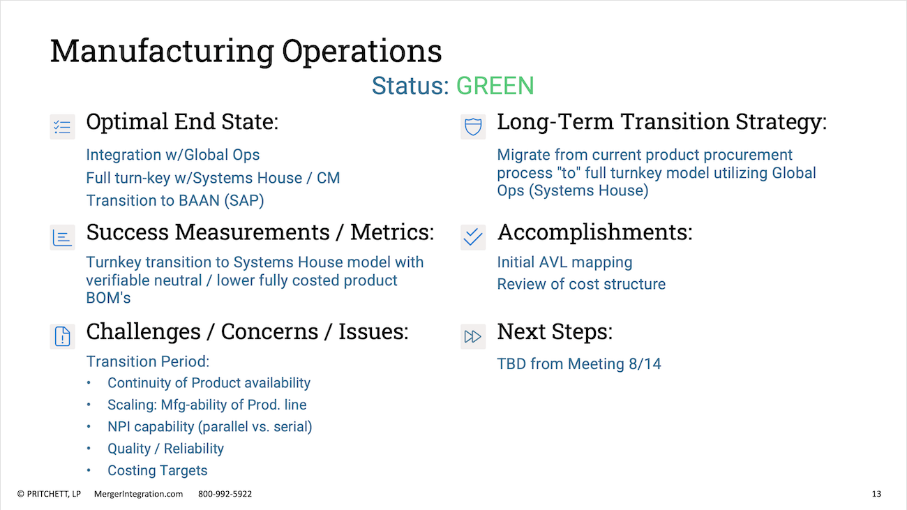 Manufacturing Operations