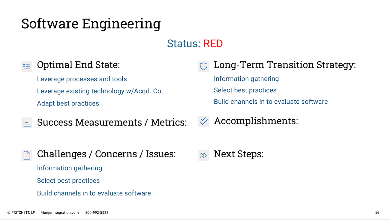 Software Engineering