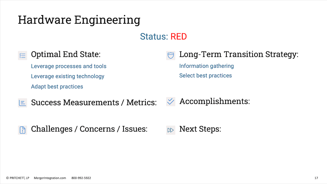Hardware Engineering