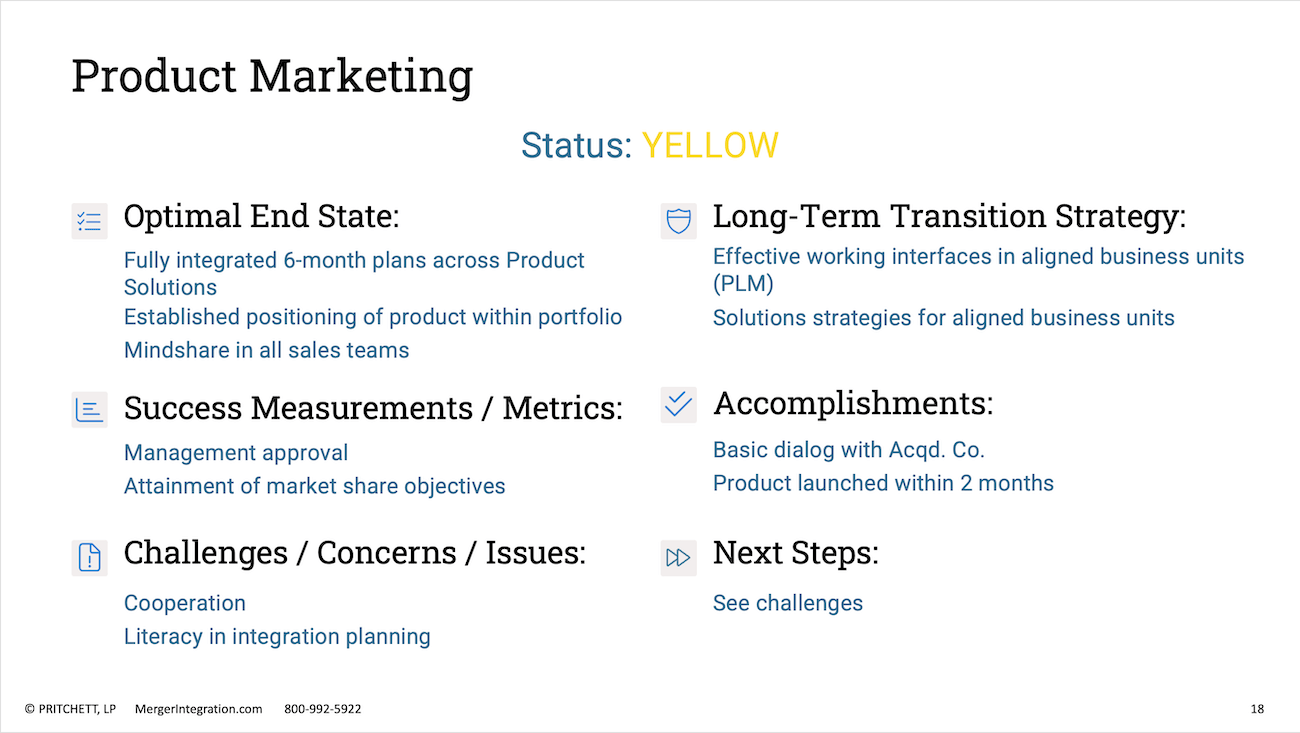 Product Marketing
