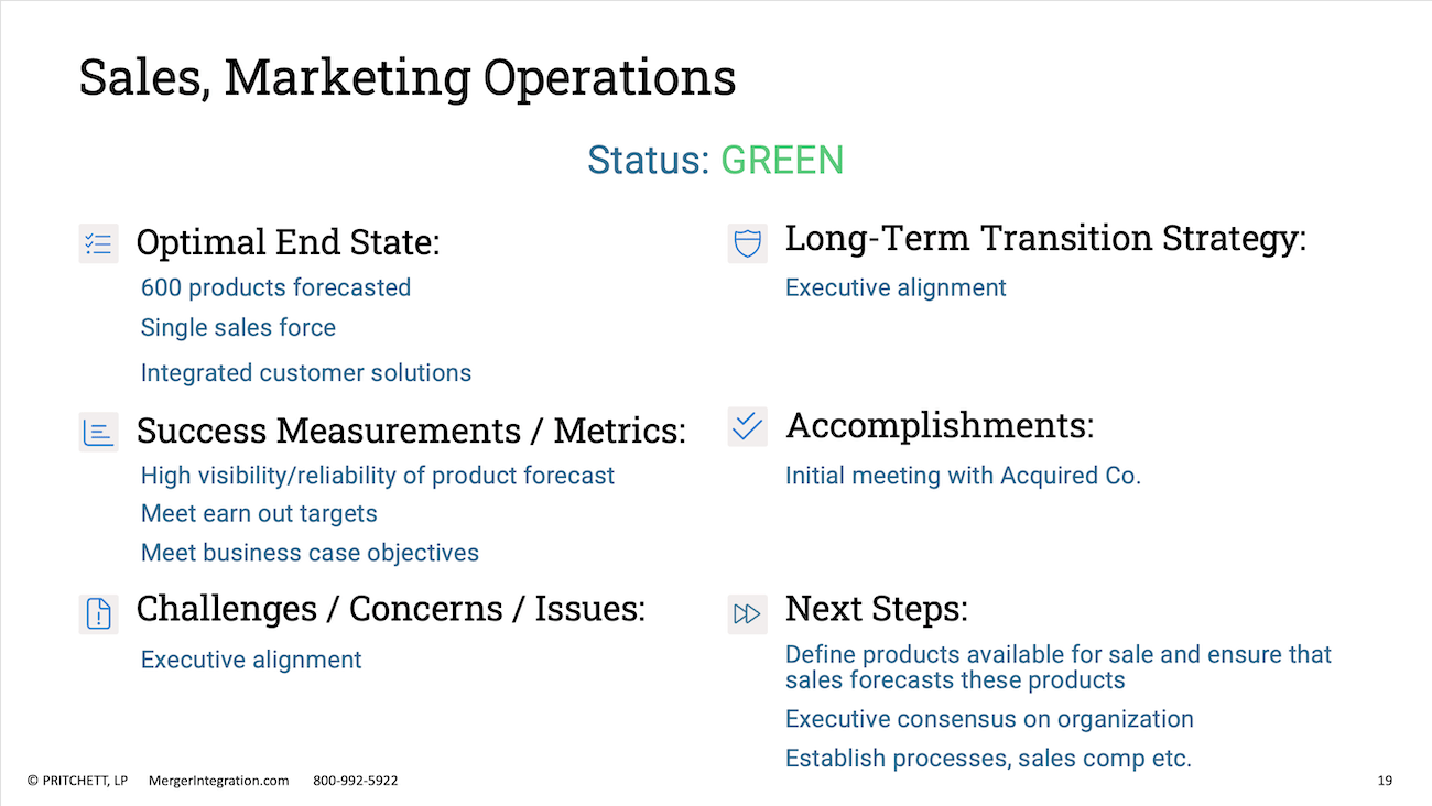 Sales, Marketing Operations