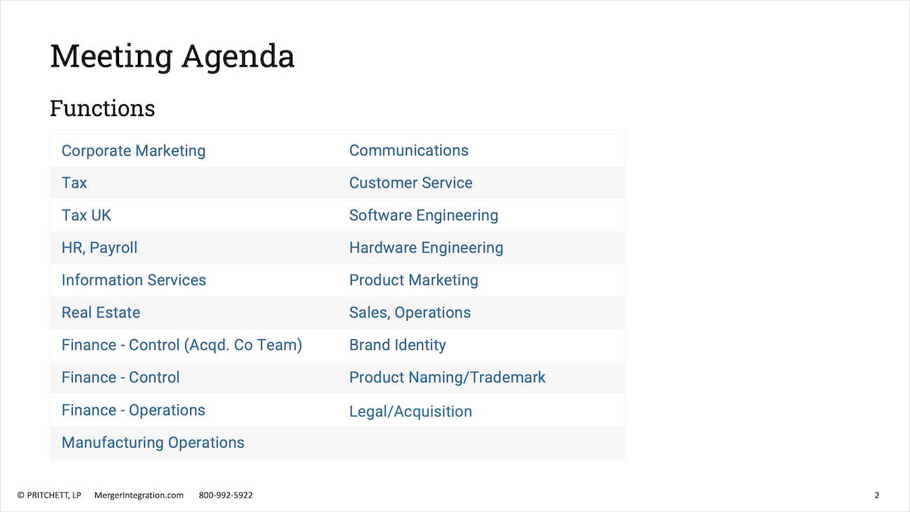 Meeting Agenda