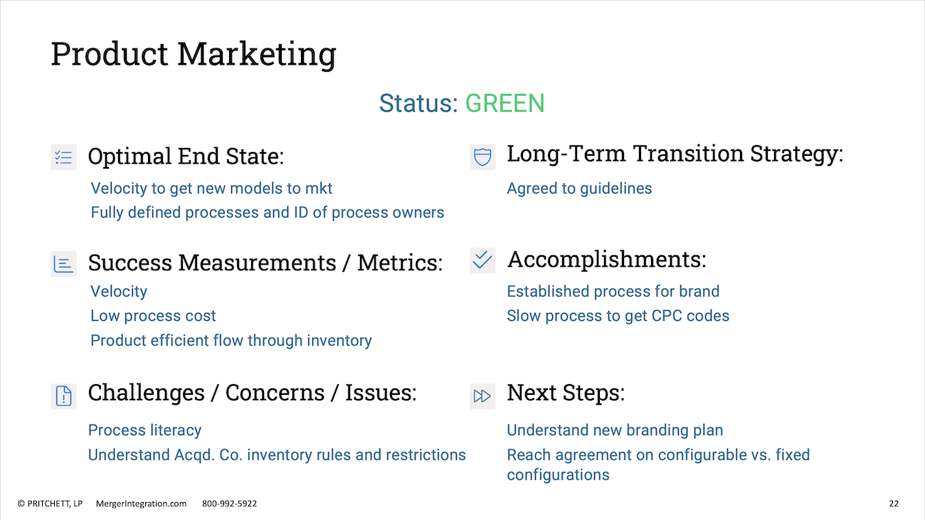 Product Marketing