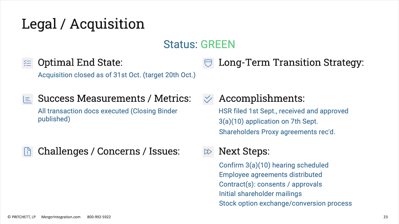 Legal / Acquisition