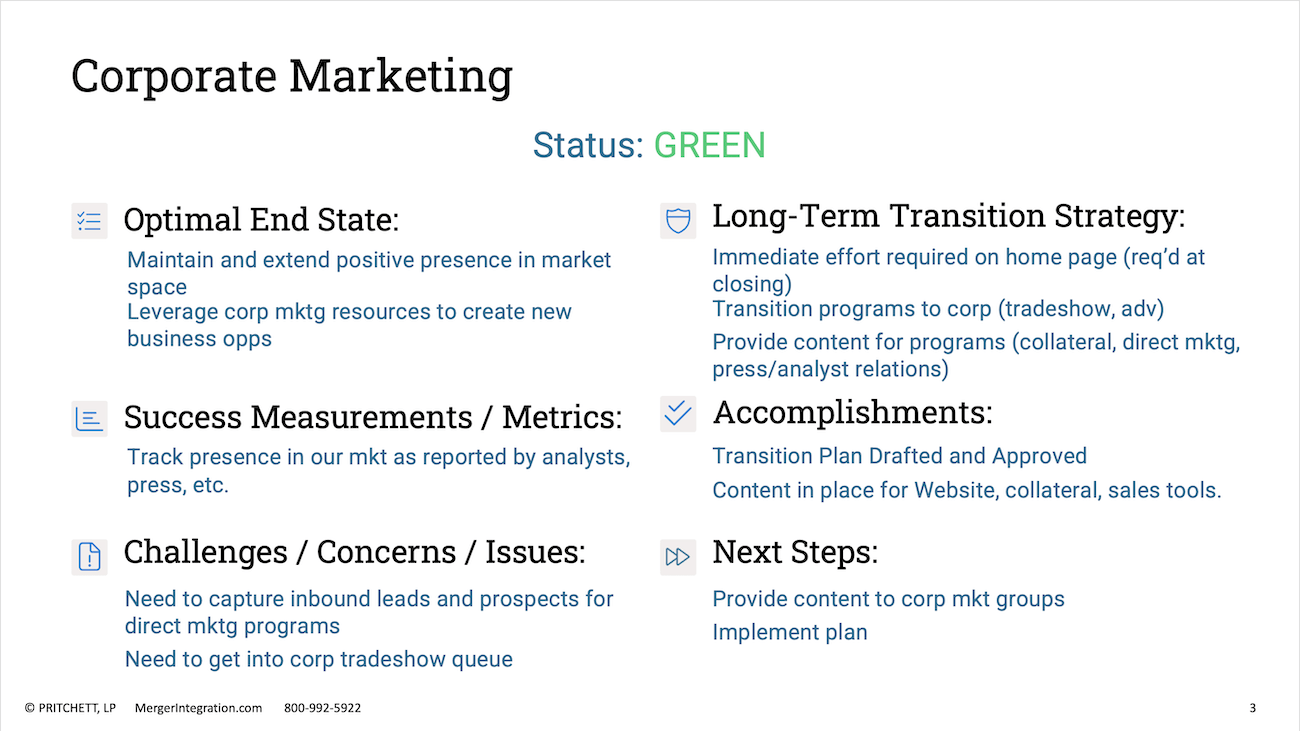 Corporate Marketing