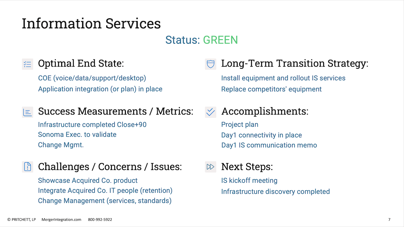 Information Services
