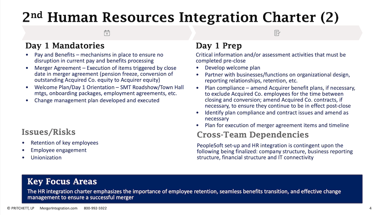 2nd Human Resources Integration Charter (2)
