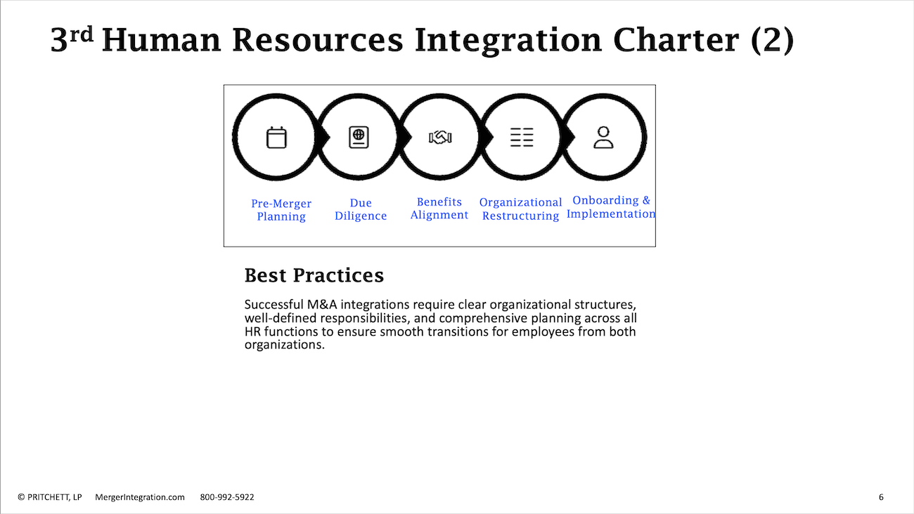 3rd Human Resources Integration Charter (2)