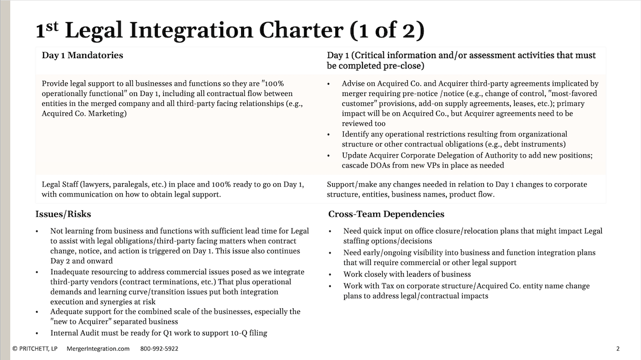 1st Legal Integration Charter (1 of 2)