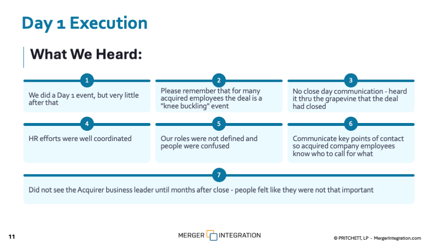 Post-Merger Integration Assessment