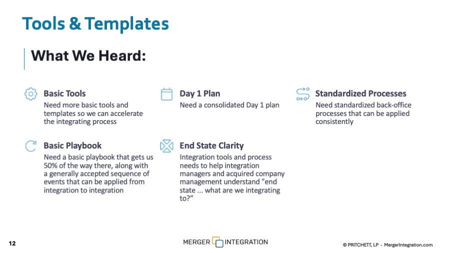 Post-Merger Integration Assessment