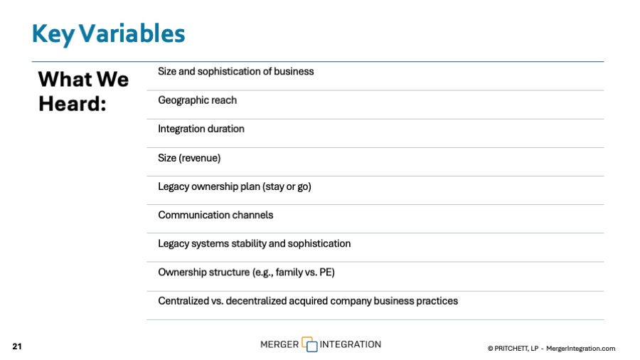 Post-Merger Integration Assessment