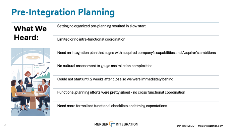 Post-Merger Integration Assessment