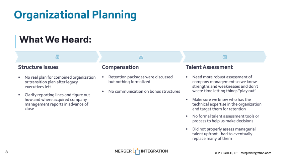 Post-Merger Integration Assessment