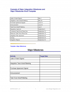 acquisition integration plan acquisition integration m a