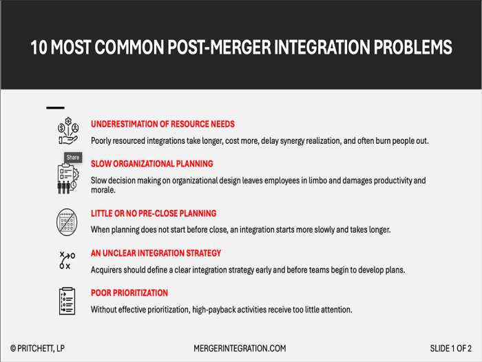 10 Most Common Post Merger Integration Problems