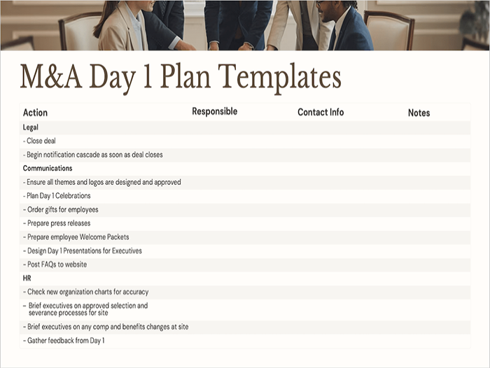 M&A Day 1 Plan