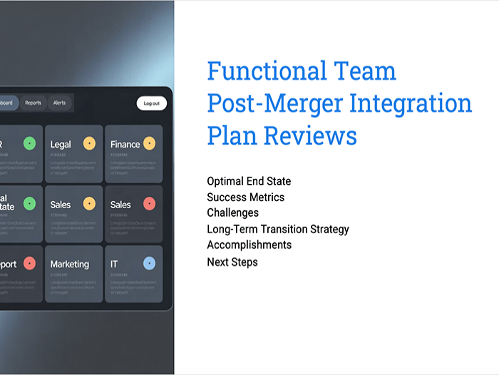 Functional Team Post-Merger Integration Plan Reviews