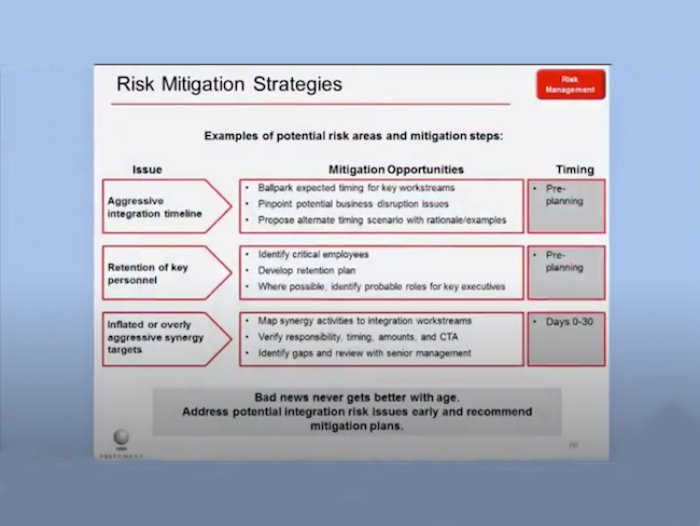 What Should You Do When Synergy Estimates Are Inflated?