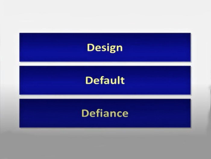 Who Should You Try to Win Over in a Merger? What Percentage of the workforce Can You Expect to Be Defiant?