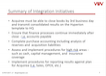 Summary of Integration Initiatives