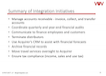 Summary of Integration Initiatives