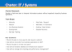 Charter: IT / Systems