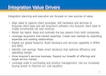 Integration Value Drivers