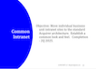 Common Intranet