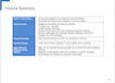 Finance Summary
