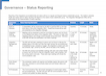 Governance - Status Reporting