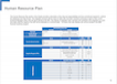 Human Resource Plan