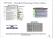 IMO - Detailed Planning Deliverables