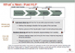 What’s Next– Post HLP