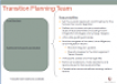 Transition Planning Team