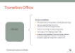 Transition Office